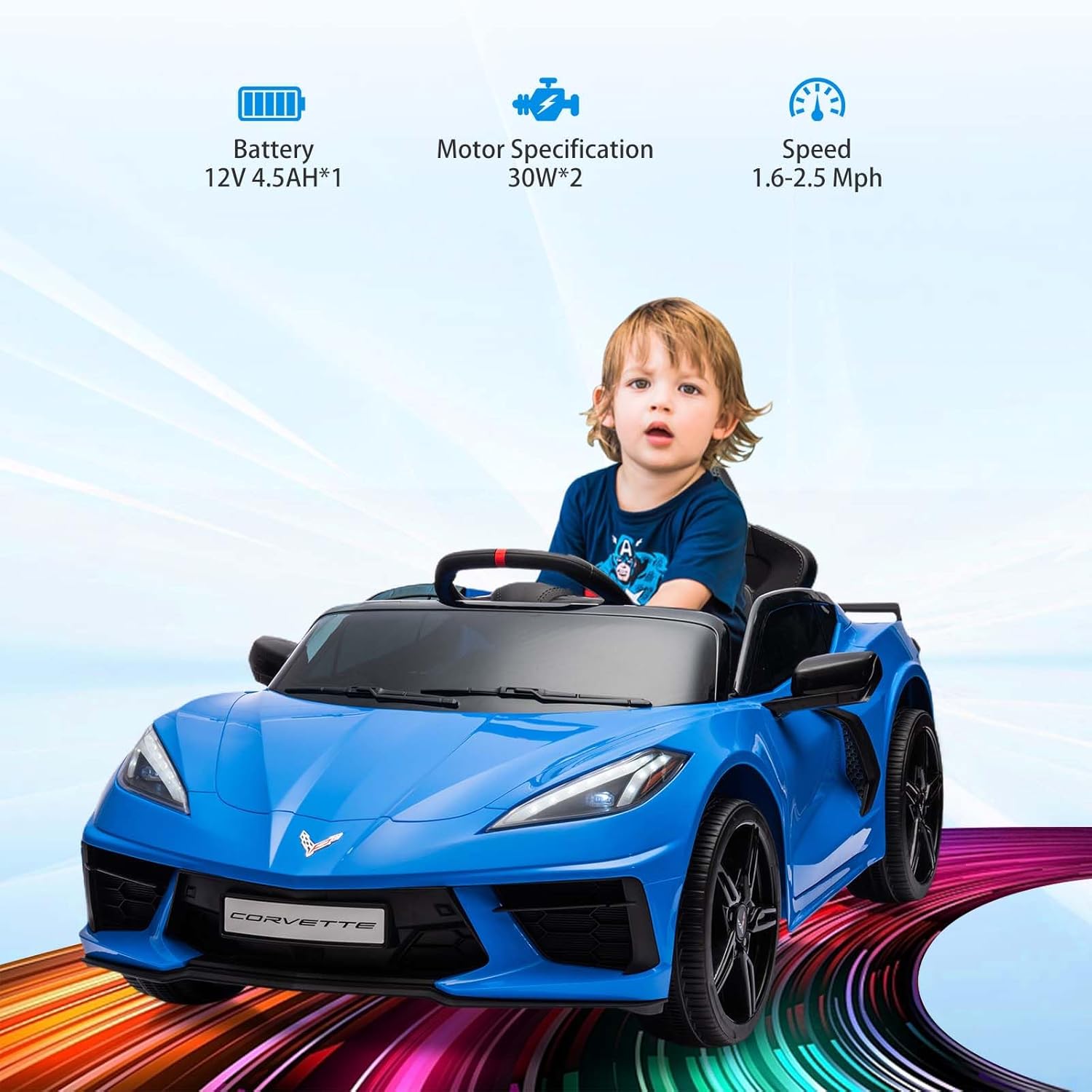 12V Kids Ride on Car Battery P – Kids Toys Electric recenzja i cena