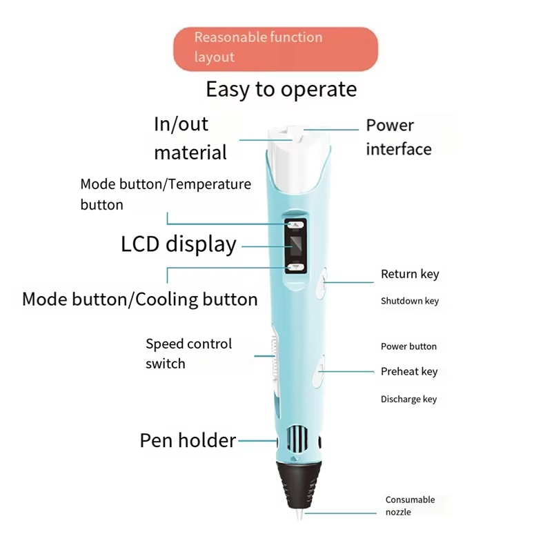 3D Drawing Printing Pen with 9 – Kids Toys Drawing Easy recenzja i cena